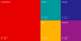 Branding studio. Idea. Logo. Identity.