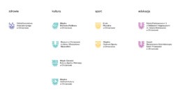 Branding studio. Idea. Logo. Identity.